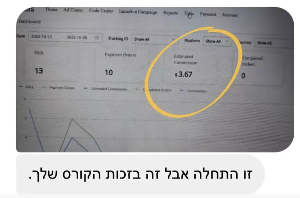 הודעה של תלמידה בתוכנית מהמלצות להכנסות